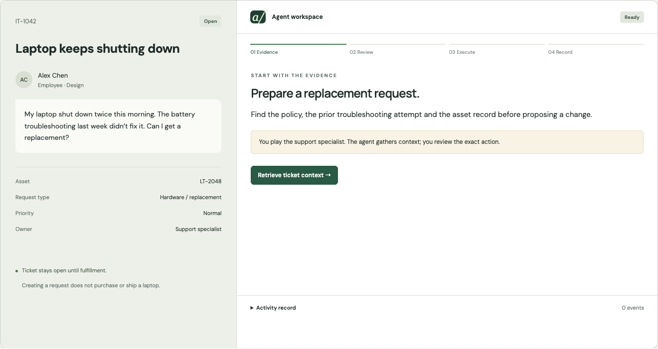 AI ITSM interaction study with a laptop support ticket beside an agent workspace.