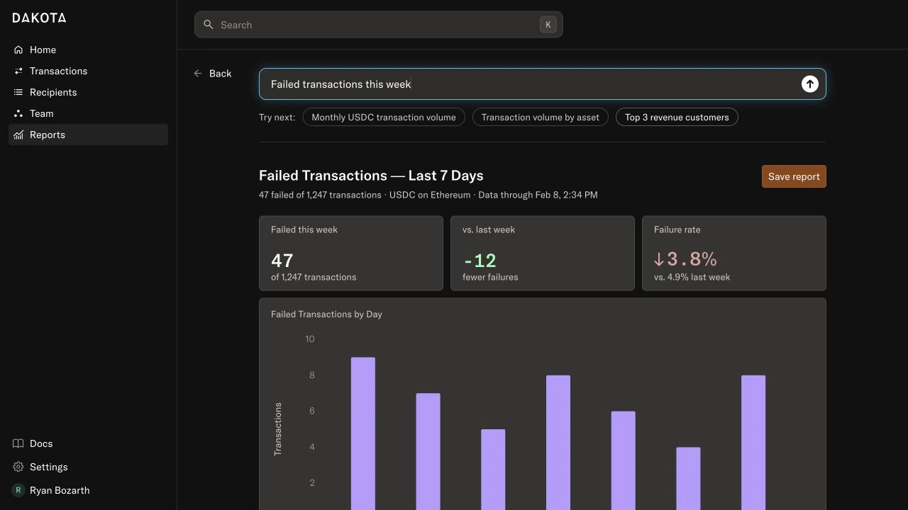 Dakota's failed-transactions report after a follow-up question, with failure metrics, a daily chart and an error-code table.
