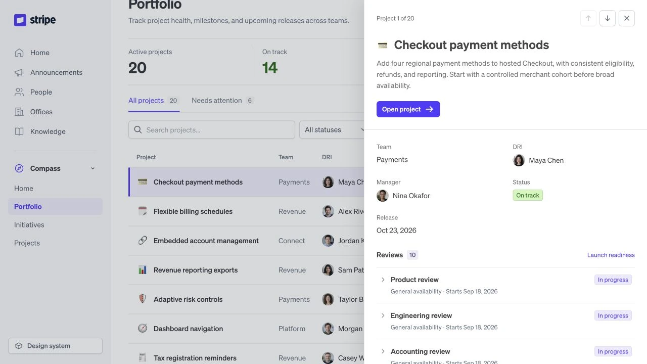 Compass project drawer showing review starts and milestone progress beside the portfolio