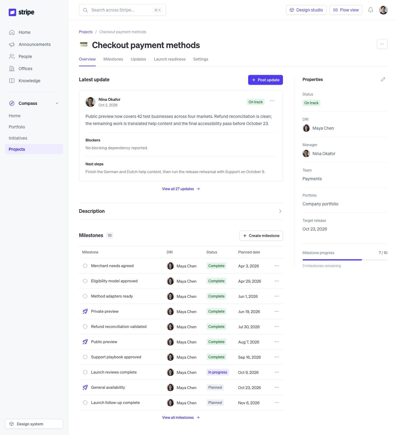 Compass project overview with its latest update, milestones and ownership