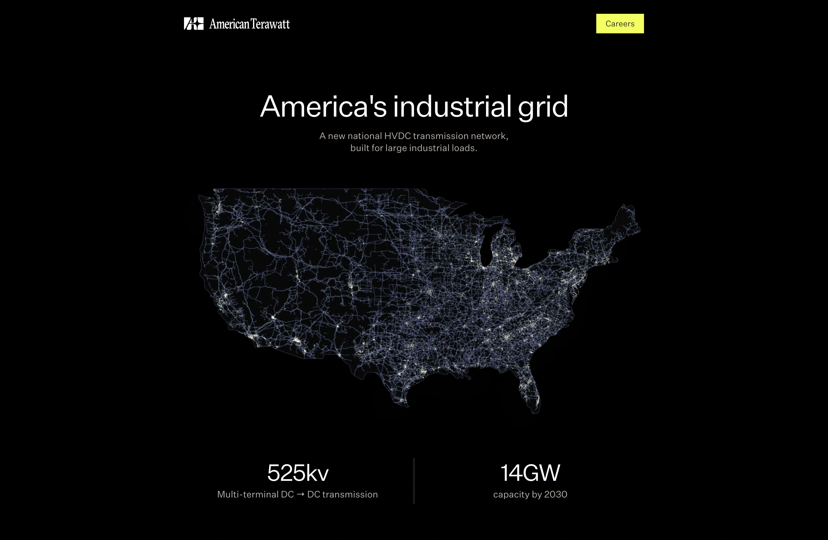 American Terawatt website · desktop